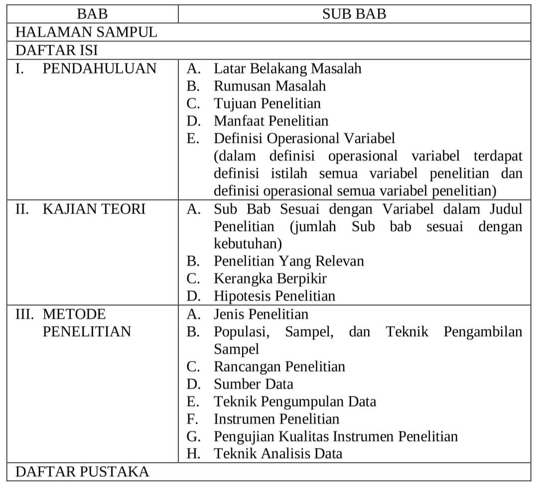 Sistematika Penulisan Karya Ilmiah Kti Yang Sistematis Dan Runut