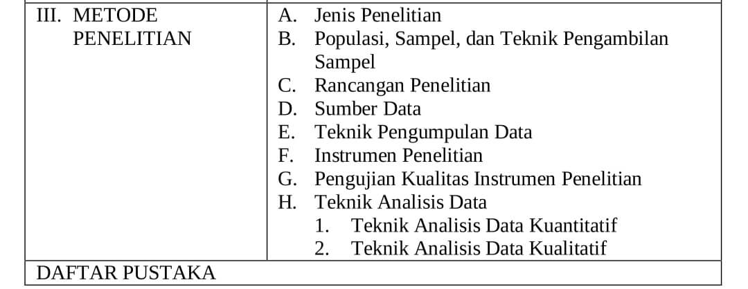 Sistematika Penulisan Karya Ilmiah (KTI) Yang Sistematis Dan Runut