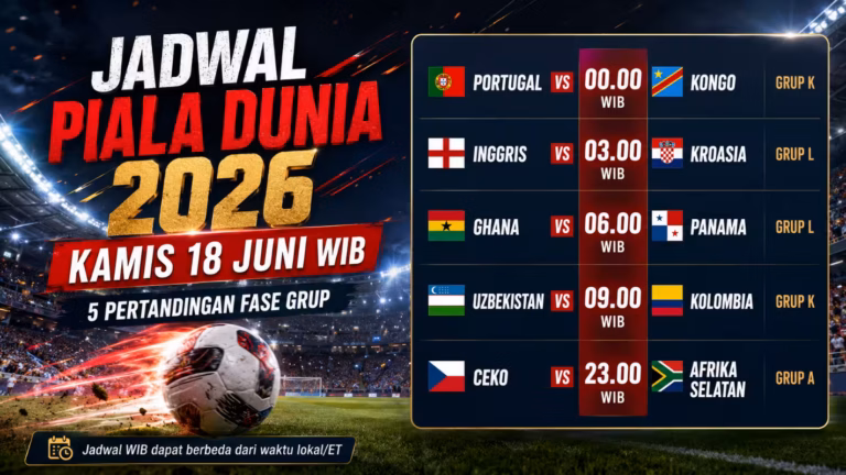 Jadwal Piala Dunia 2026 Kamis 18 Juni WIB
