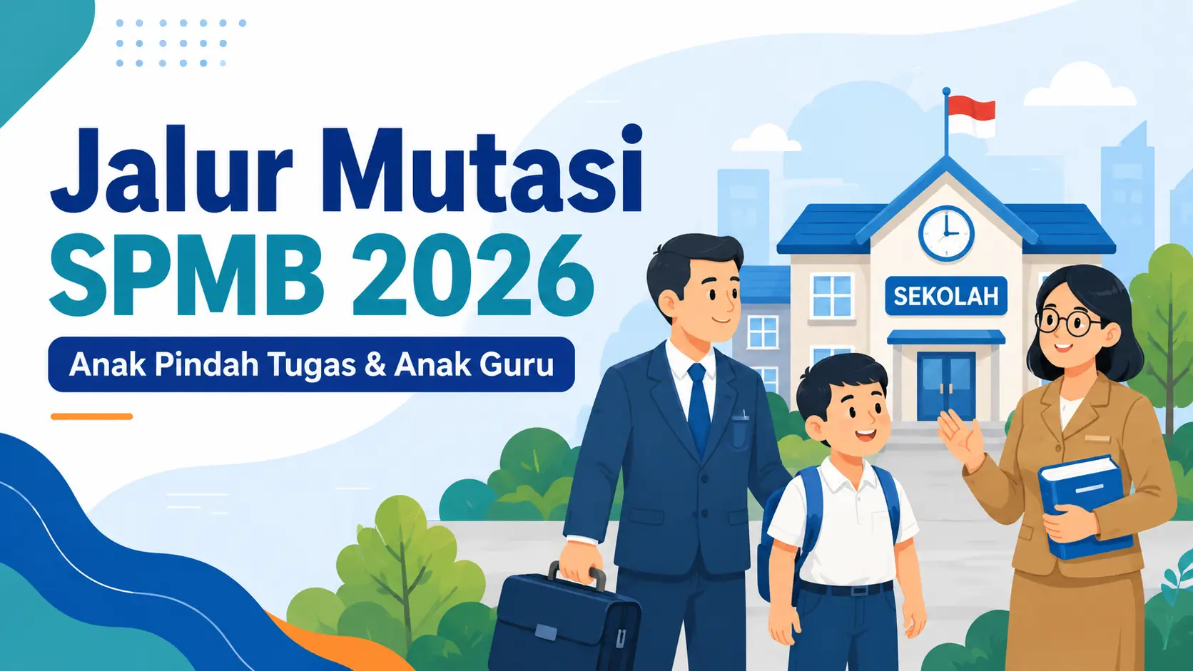 Jalur mutasi SPMB 2026
